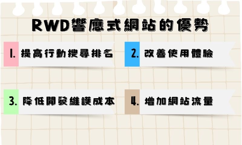 RWD響應式網站的優勢
