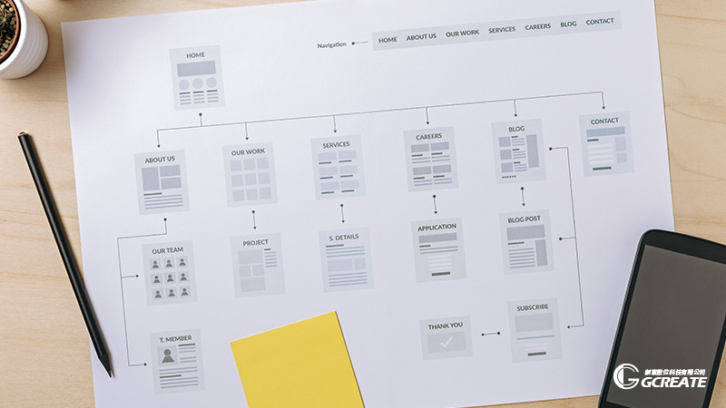 SITEMAP