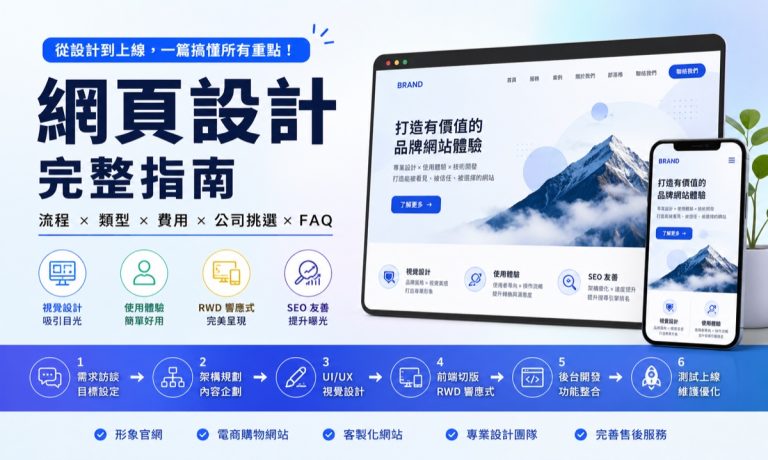 網頁設計完整指南